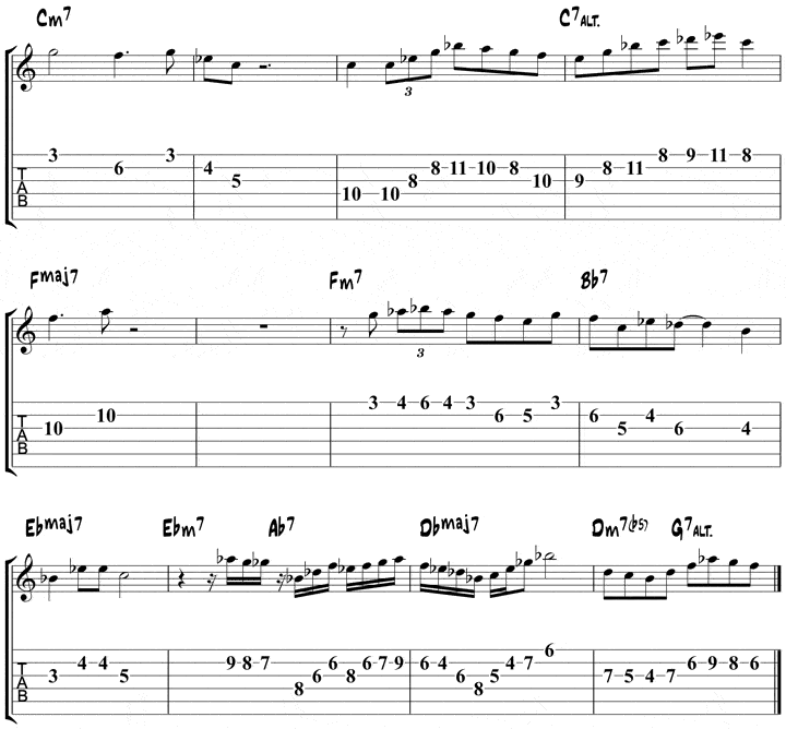 Bebop Blues Licks - Peter Lerner Jazz Guitar