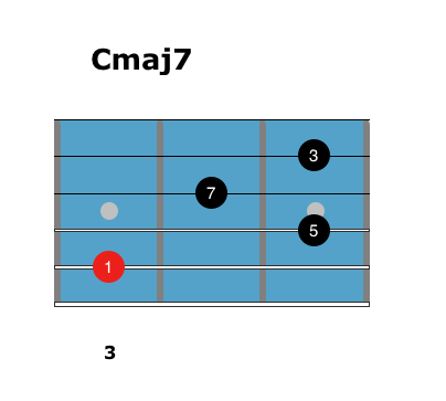 chord-melody-2