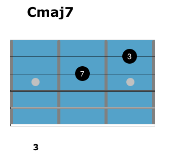 chord-melody-3-1