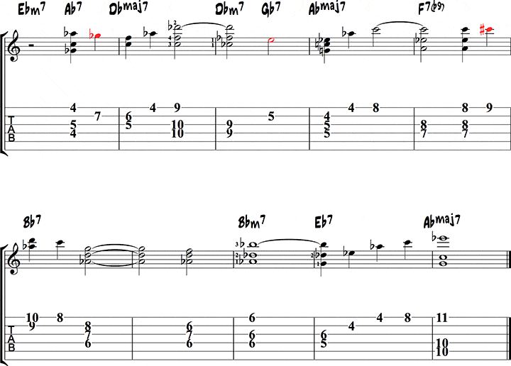 Chord Melody Guitar - Nuages (Django Reinhardt)