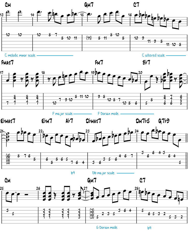 Solar jazz guitar solo page 1