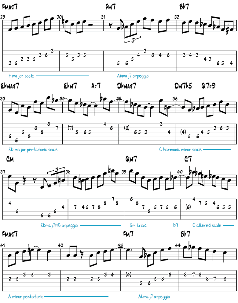 Solar jazz guitar solo page 2