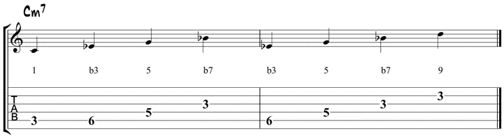 Grant Green Lick Analysis 3