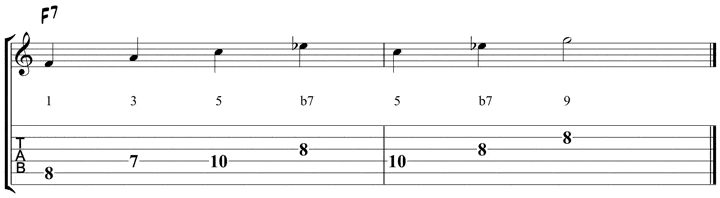 Grant Green Lick Analysis 5