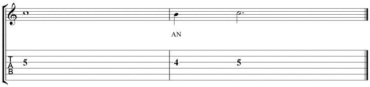 Grant Green Lick Analysis 6