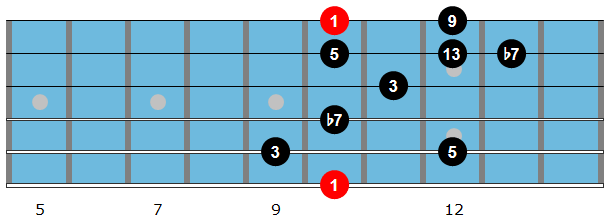 Target and Approach Tones