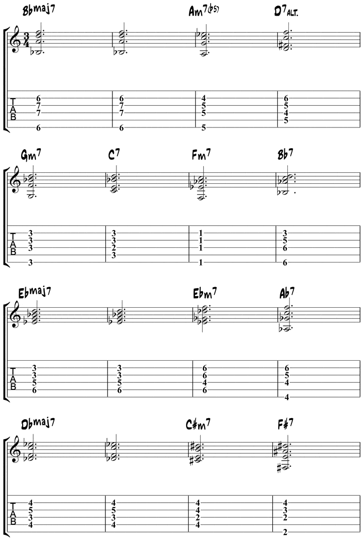 Bluesette Chords 6