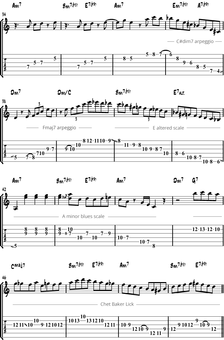 Summertime jazz guitar solo 2