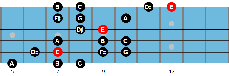 E harmonic minor scale