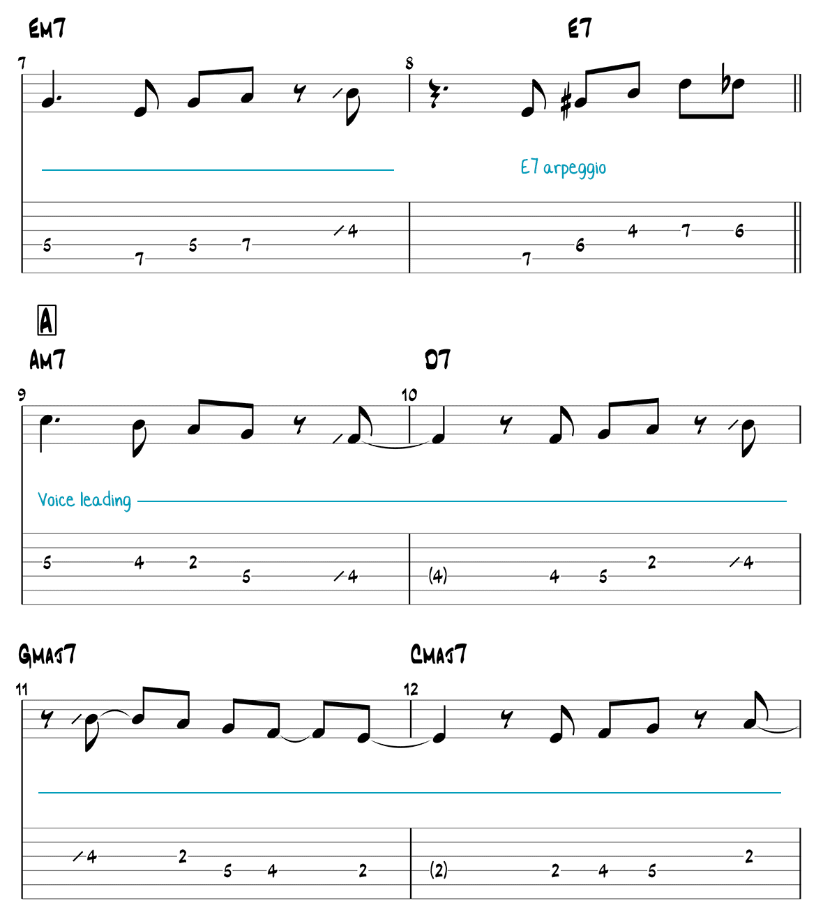Autumn Leaves jazz guitar solo chorus 1 page 2