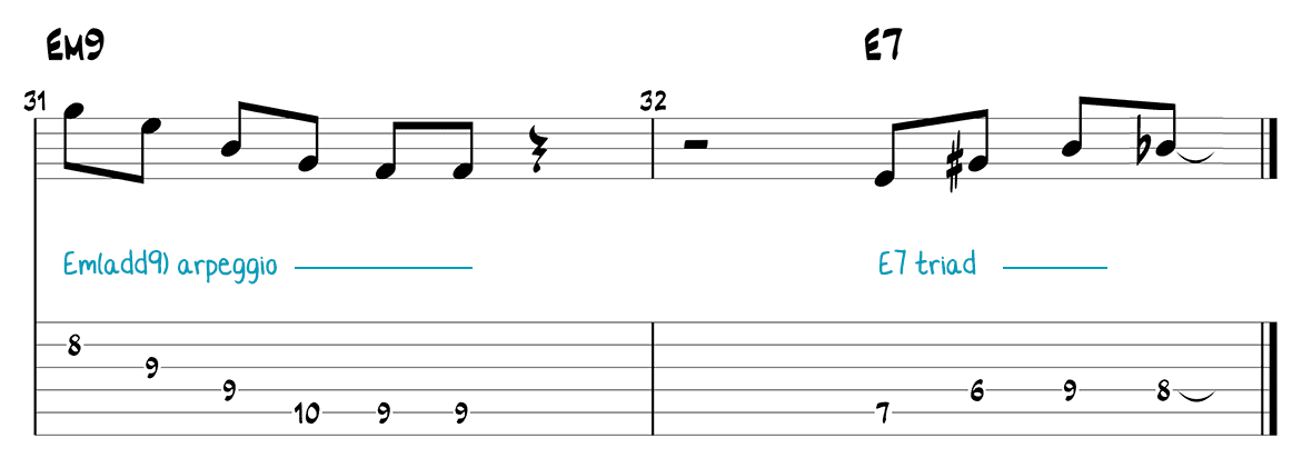 Autumn Leaves jazz guitar solo chorus 1 page 6