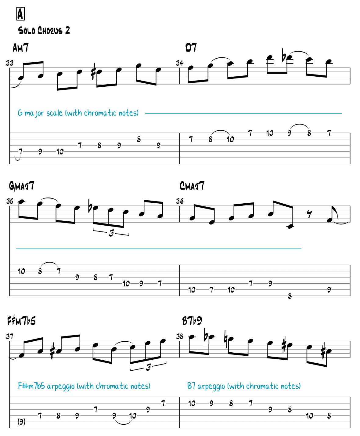 Autumn Leaves jazz guitar solo chorus 2 page 1