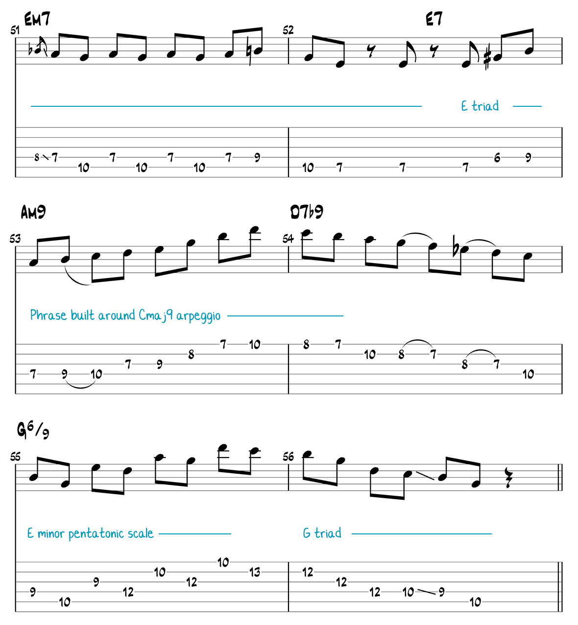 Autumn Leaves jazz guitar solo chorus 2 page 4