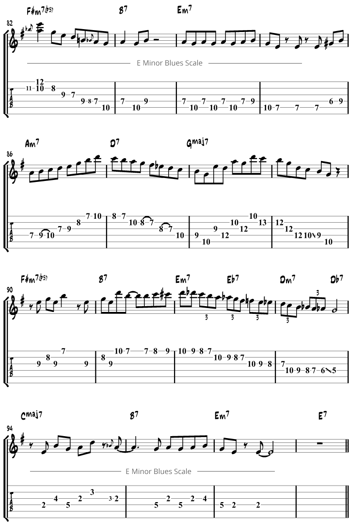 Autumn Leaves Melody &amp; Solo Study (Video, Tabs, Backing ...
