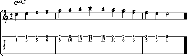 C major scale on 2 strings example 3