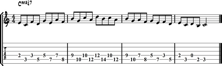 C major scale on strings 4 and 5