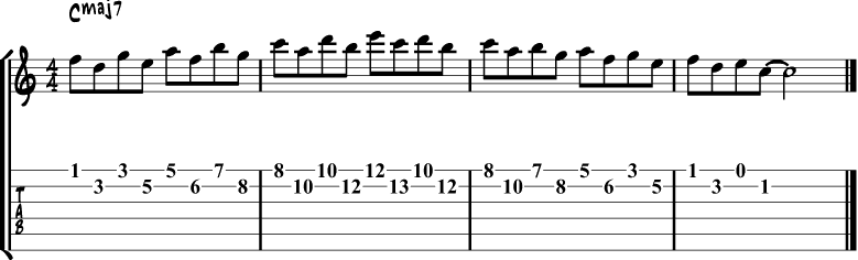 The C major scale on 2 strings