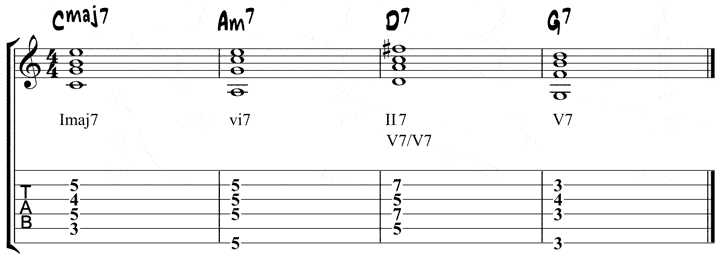Secondary dominant chord