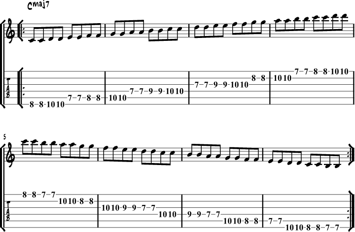 Jazz guitar scales example 2