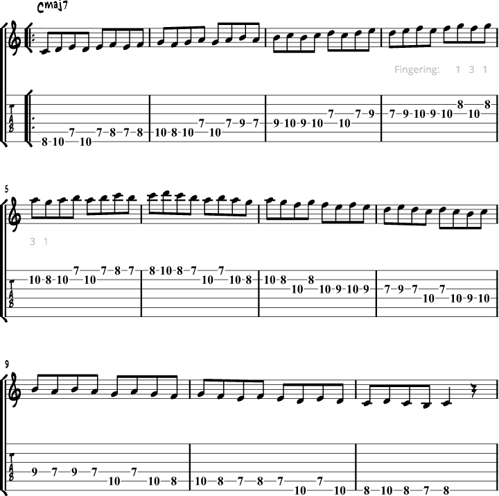 Music Note Scales Chart