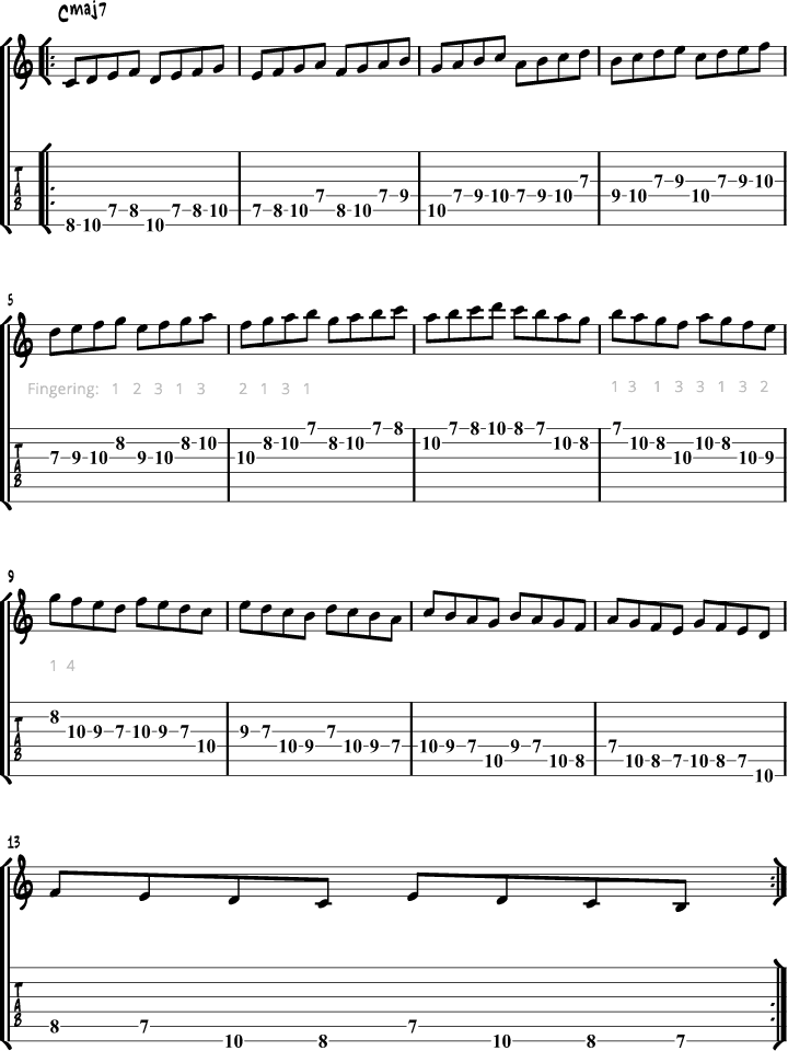 Jazz Guitar Scale Pattern 3