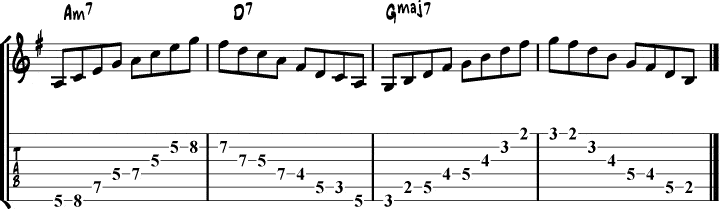 ii V I guitar arpeggio example