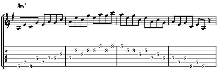 Am7 arpeggio pattern 1