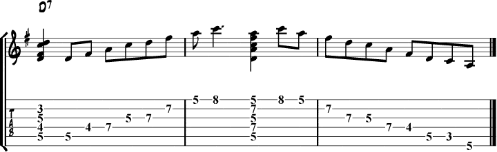 Dominant arpeggio tab