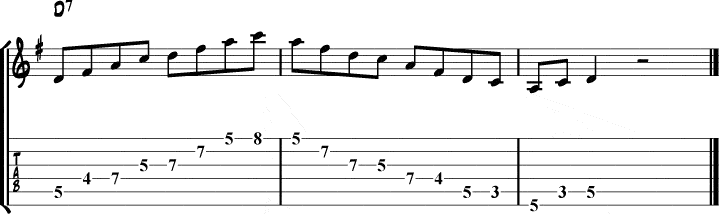 Dominant arpeggio tabs