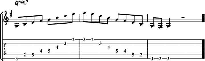 Major arpeggio tabs