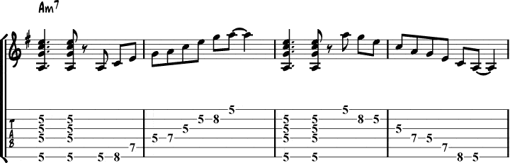 Minor arpeggio tab