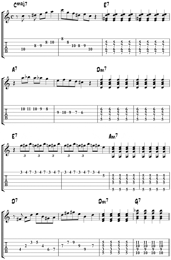All Of Me Chord And Single Note Soloing For Jazz Guitar