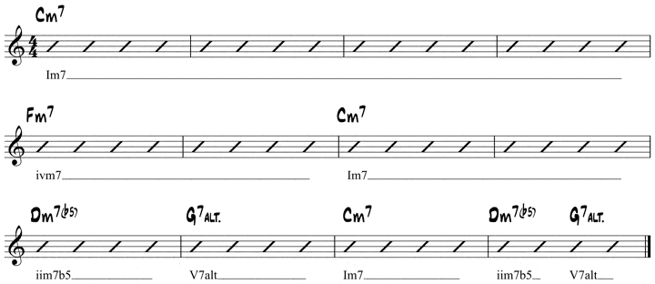 Minor blues chords