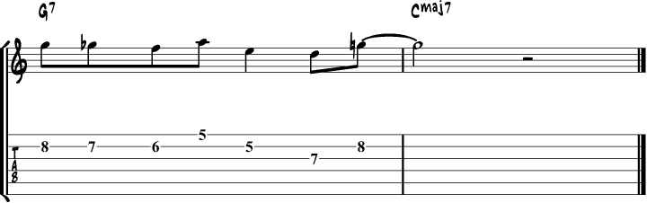 Dominant Jazz Guitar Pattern 2