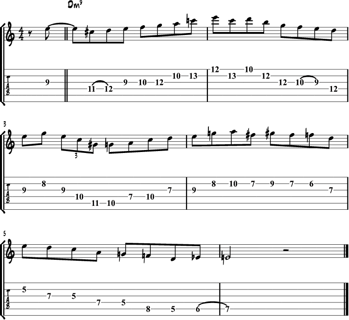 breezin george benson midi breezin george benson midi