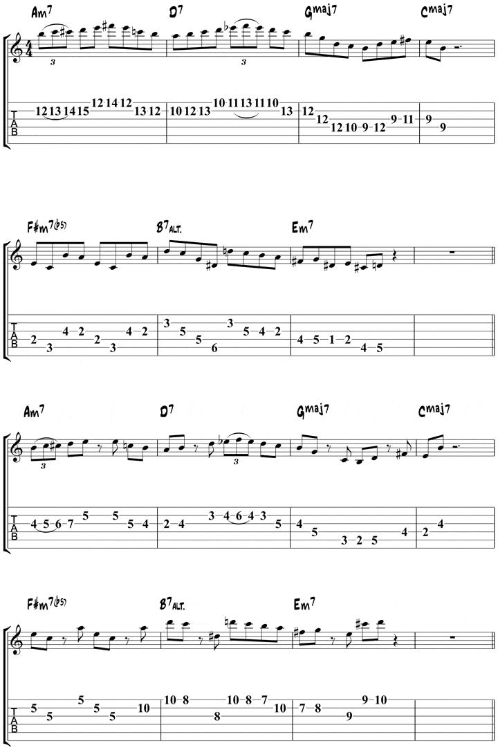 Joe Pass Jazz Guitar Licks