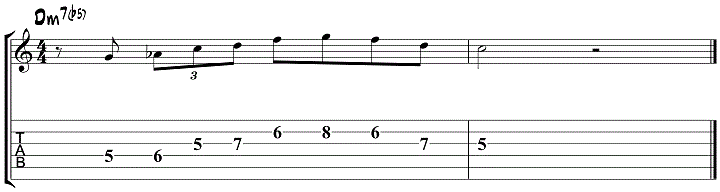 Jazz Guitar Patterns