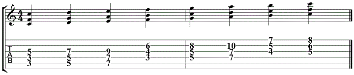 Octaves with an added 4th