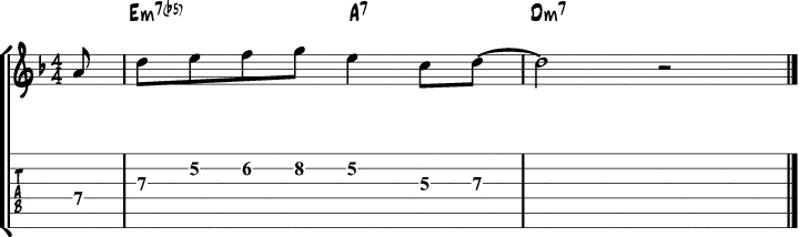 19 George Benson Jazz Guitar Licks Tabs Audio Video