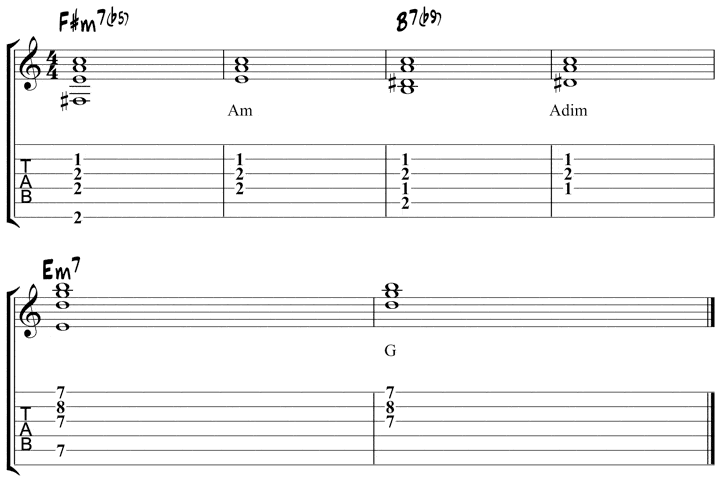 Autumn leaves lyric analysis