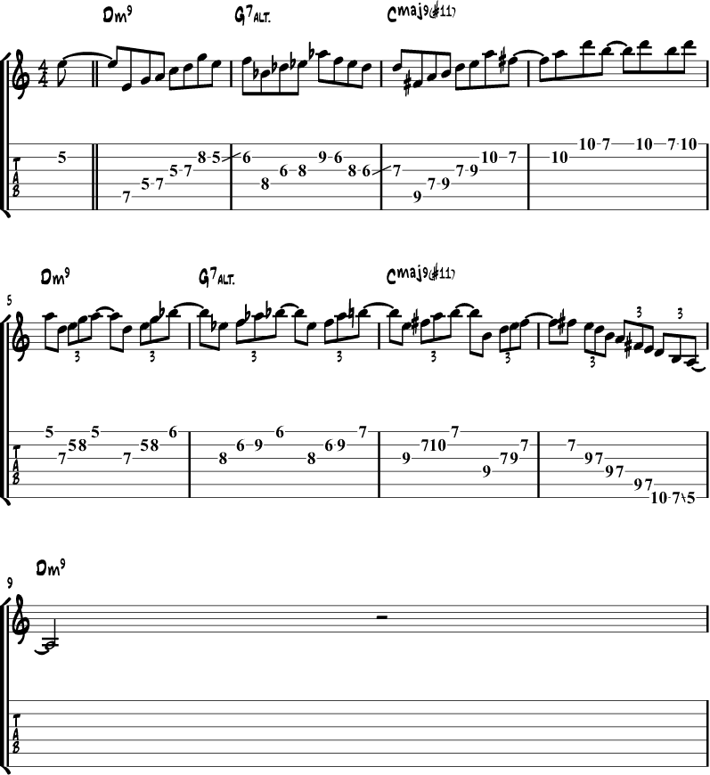 Pentatonic minor scale over ii V I