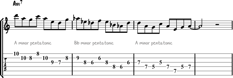 Pentatonic Side Stepping