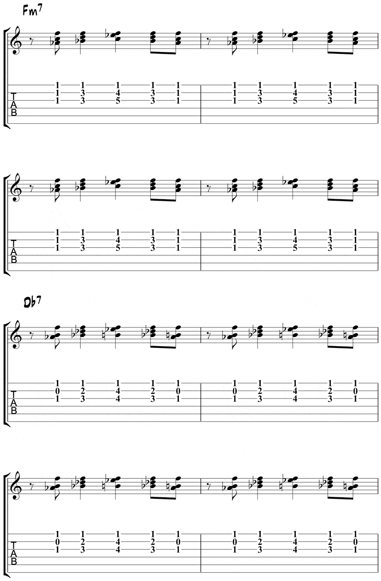 Cantaloupe Island Chord Chart