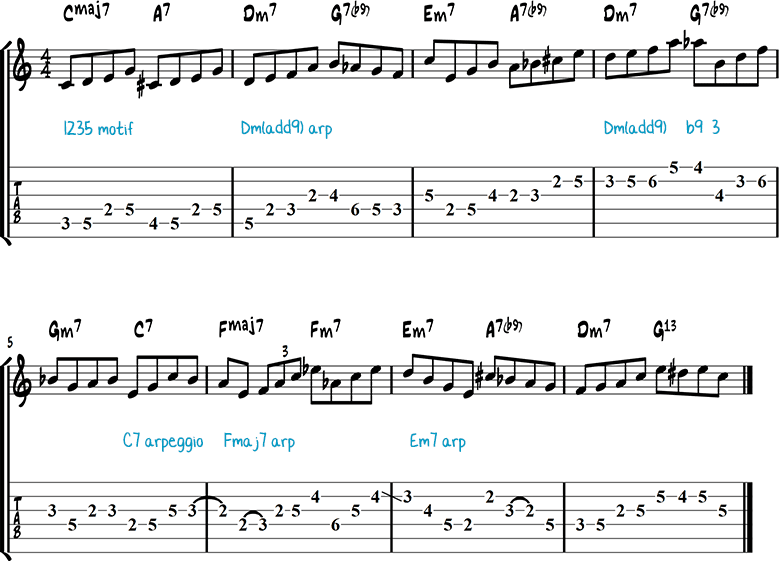 Jazz guitar lick 47