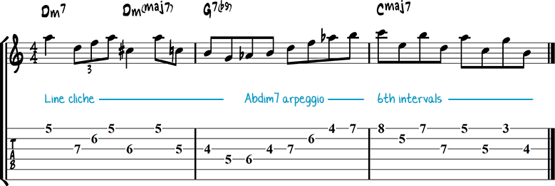 Jazz guitar lick 12