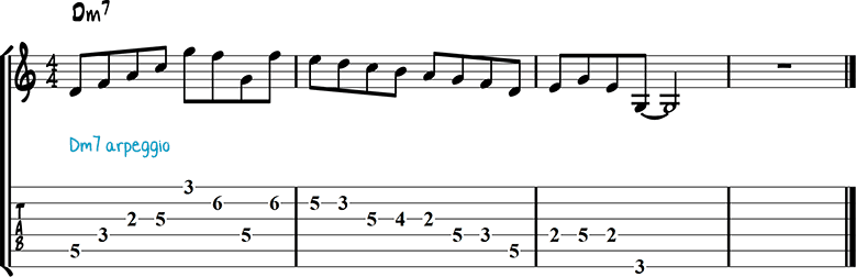 Jazz guitar lick 14