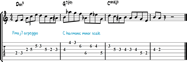 Jazz guitar lick 16