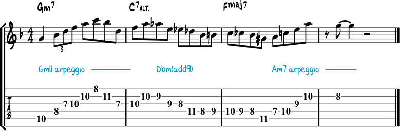 Jazz guitar lick 22