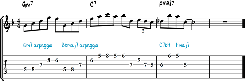 Jazz guitar lick 24