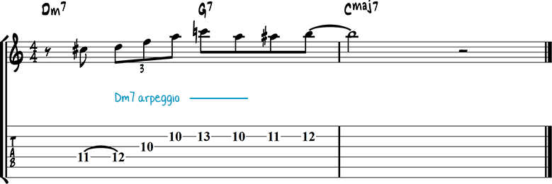 Jazz guitar lick 25